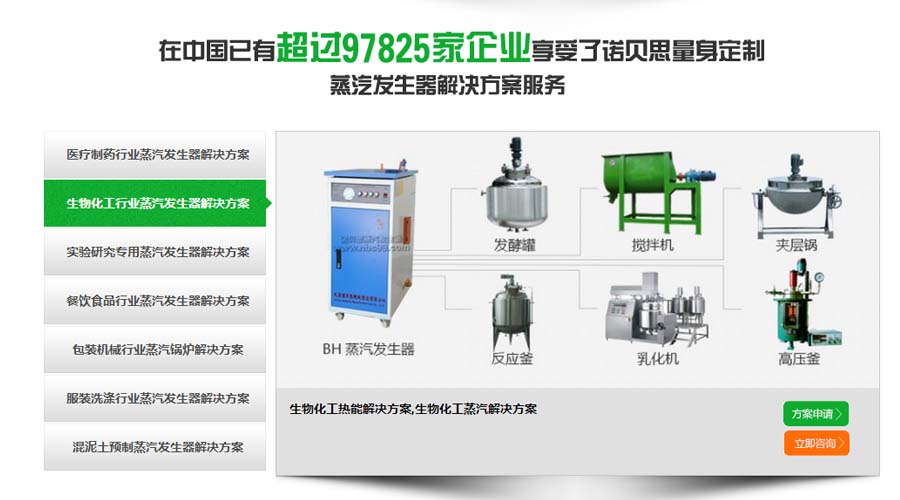 化工行業蒸汽發生器方案