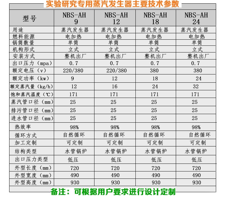 3kw/6kw/9kw蒸汽發生器參數
