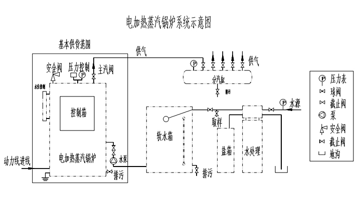 91免费版下载安装工作原理