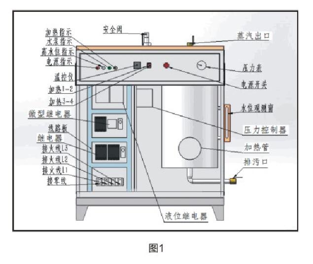 蒸汽發生器原理圖