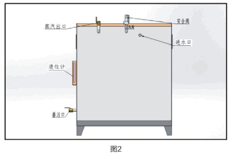 蒸汽發生器原理圖