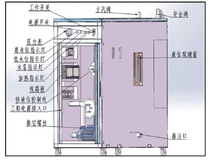 蒸汽發生器原理圖