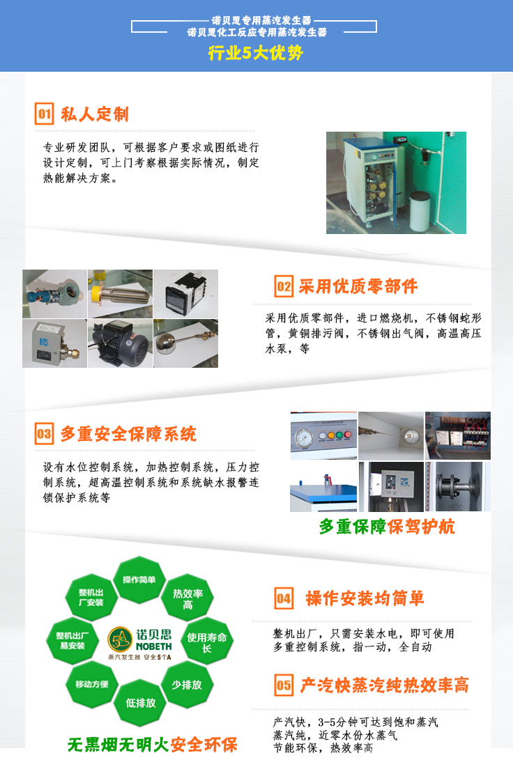 36-48kw化工反應小型蒸汽發生器五大優勢