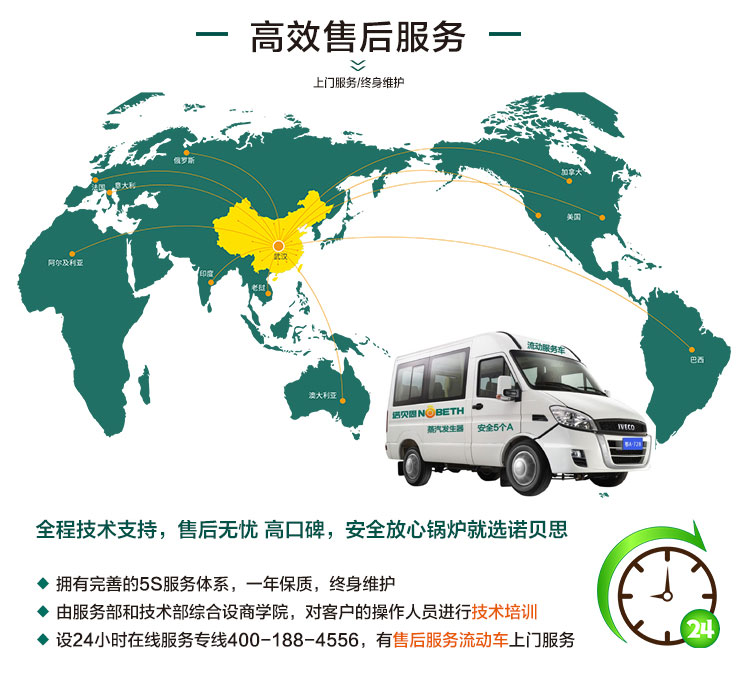 91免费视频网站售後