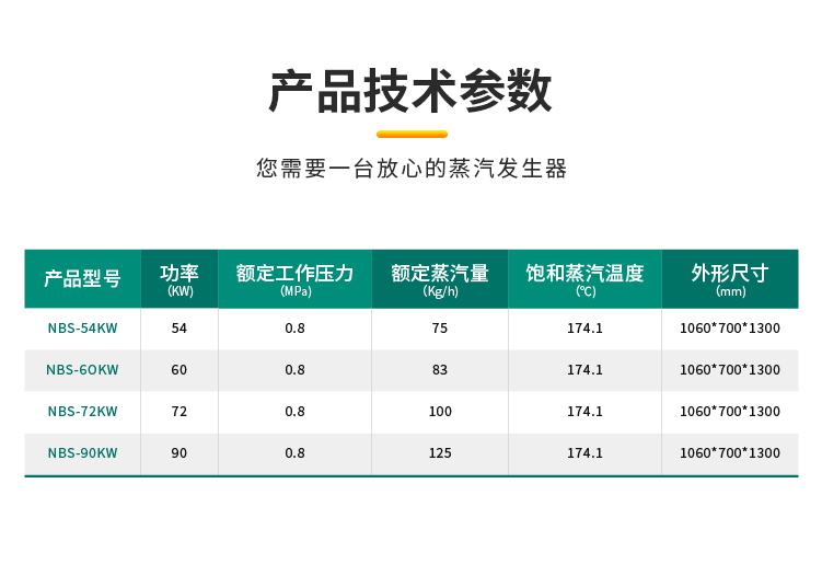 中型蒸汽發生器參數.jpg