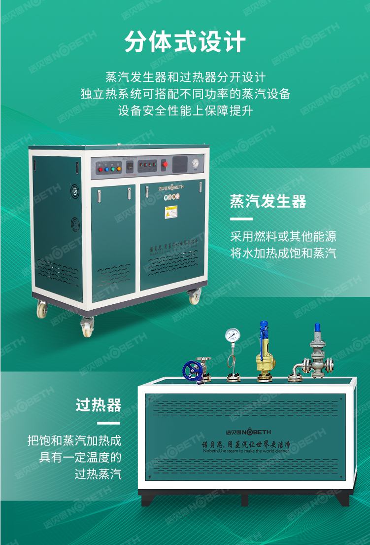 3分體式設計.jpg