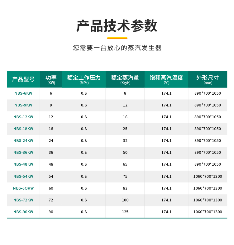 產品參數.jpg