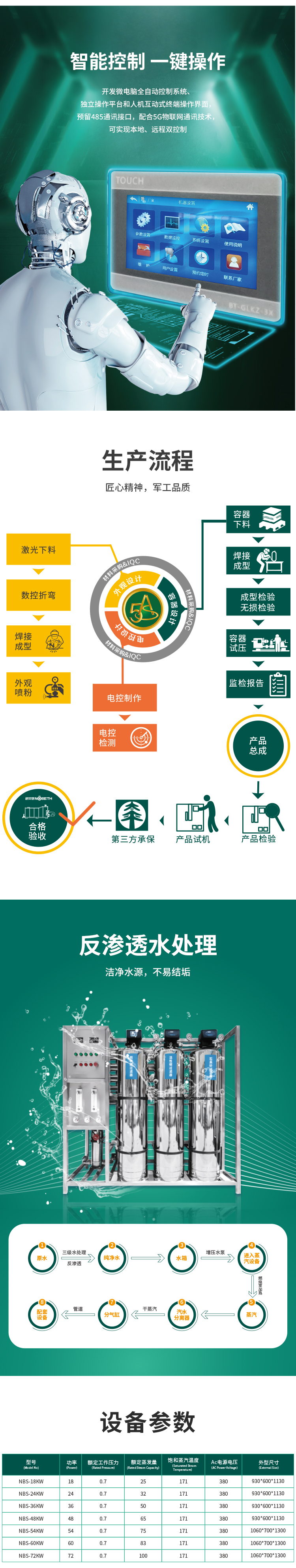 小型高壓蒸汽發生器