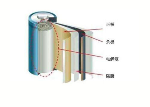 電解液保溫蒸汽發生器如何運用？河北保定5台聯用效果不一般！